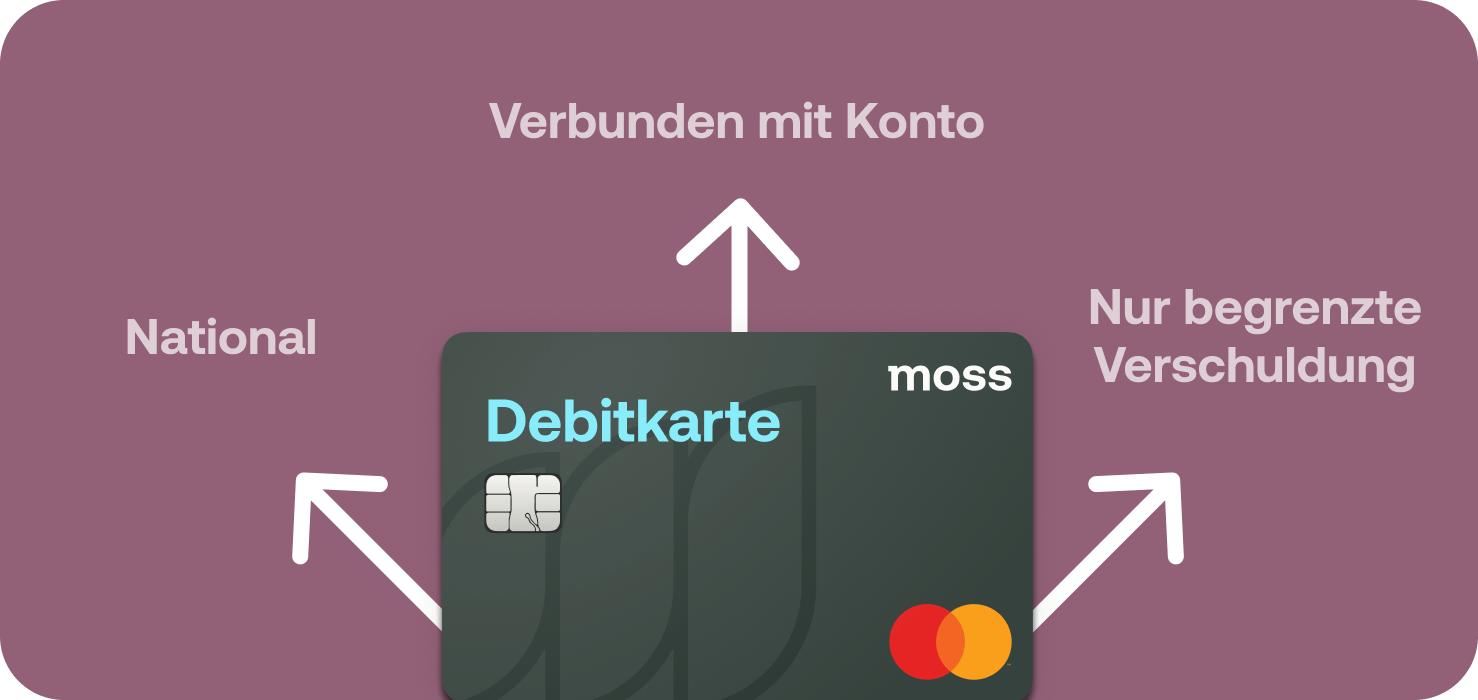 Unterschied Kreditkarte vs. Debitkarte Moss